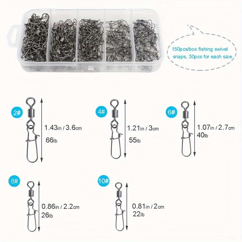 95/210-delige set visconnector - Fishing Lure Making Kit recensie en prijs