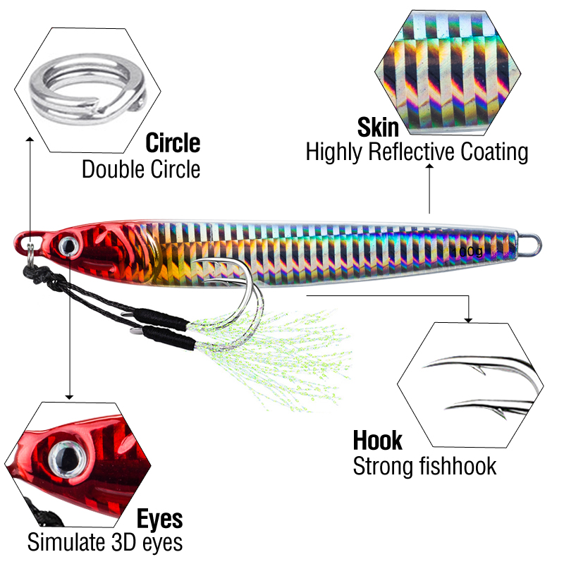 7 Stuks 40G 60G 80G 100G Licht - Fishing Lure Spoon recensie en prijs