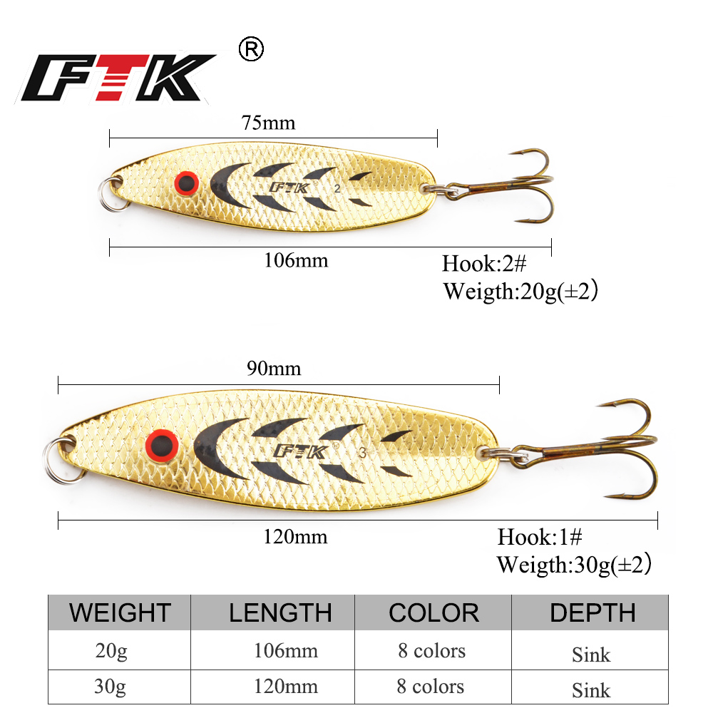 FTK 20g/30g Lange Werp Vis Aas - Fishing Lure Spoon recensie en prijs