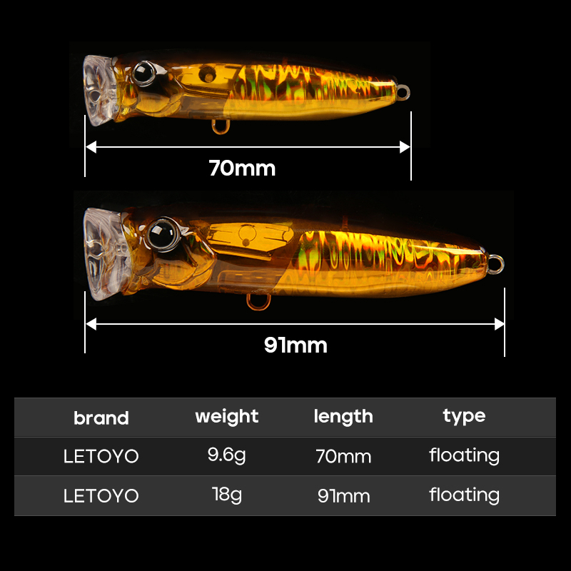 LETOYO Vissen Lokken 10g 18g F - Fishing Lure Blade Bait recensie en prijs