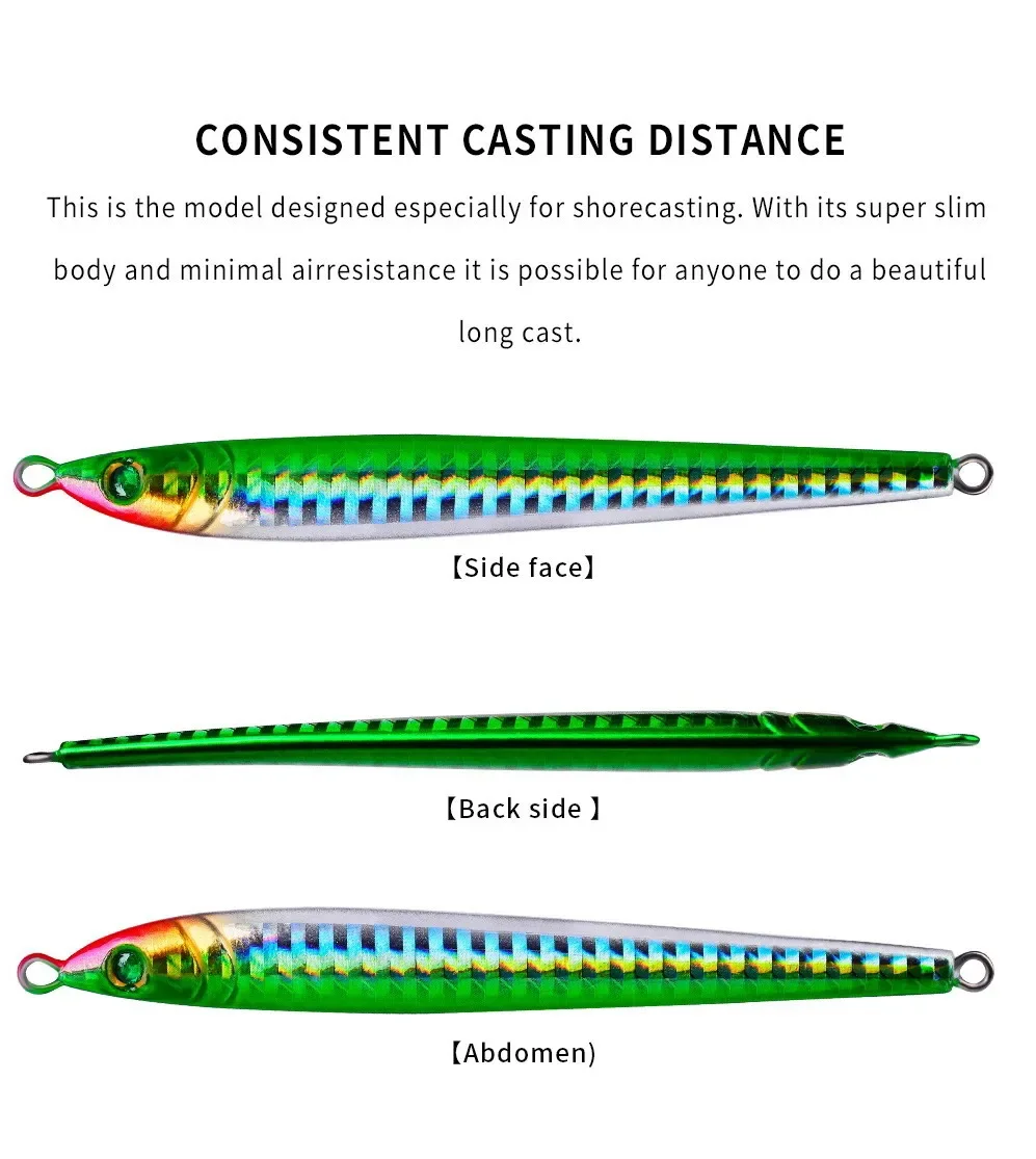 Gegoten Metalen Jig Vissen Lok - Fishing Lure Buzzbait recensie en prijs