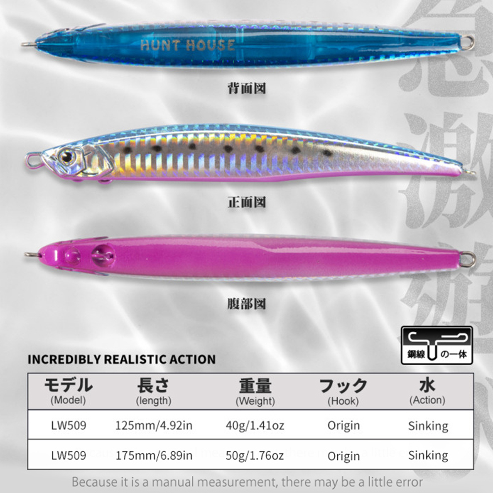 Hunthouse Jerk Press Bait Zink - Fishing Lure Buzzbait recensie en prijs