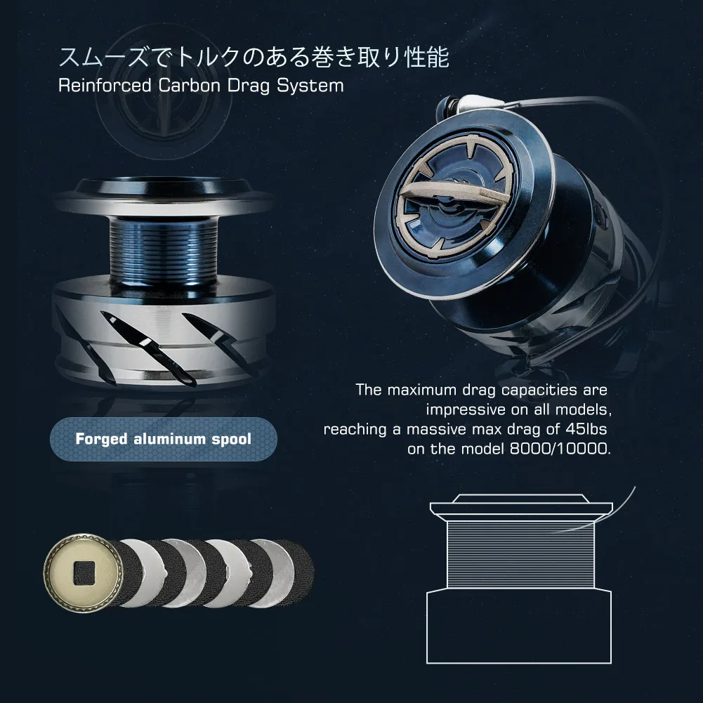 Noeby INFINITE SW Zoutwater Sp - Daiwa Reel Bg recensie en prijs